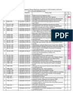 Kompetensi Analis Kesehatan