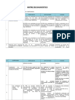 Matriz diagnóstico aprendizaje