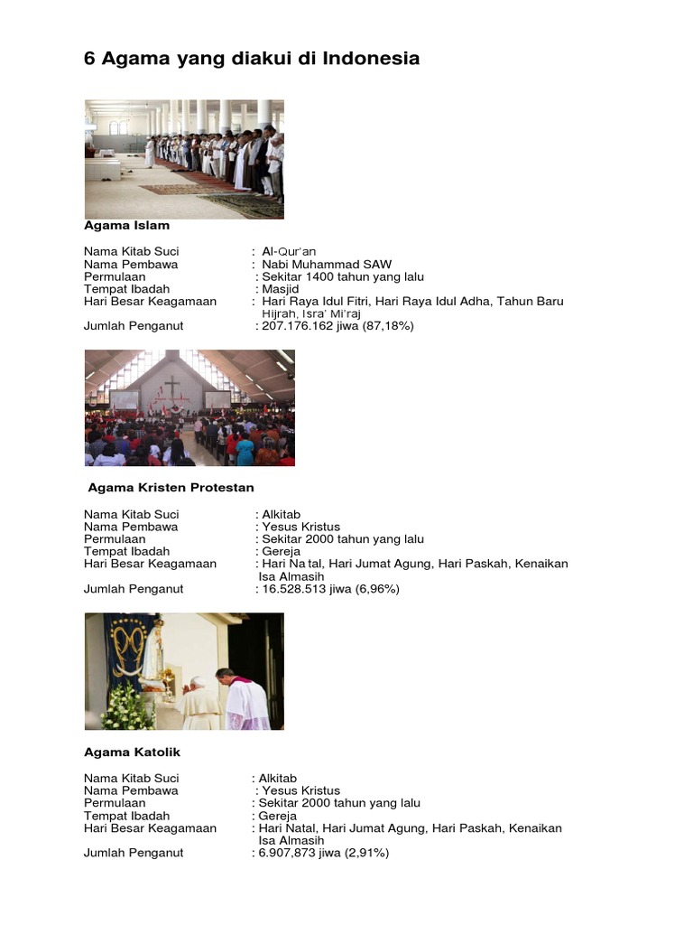 25+ Inspirasi Keren Nama Hari Raya Agama Katolik