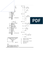 Diagrama de Presiones