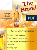Strategic Brand Management: Group 4