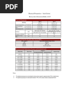 Katalog Wire Mesh Steelindonesia