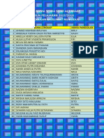 Daftar Nama Siswa Siswi Al Faraby