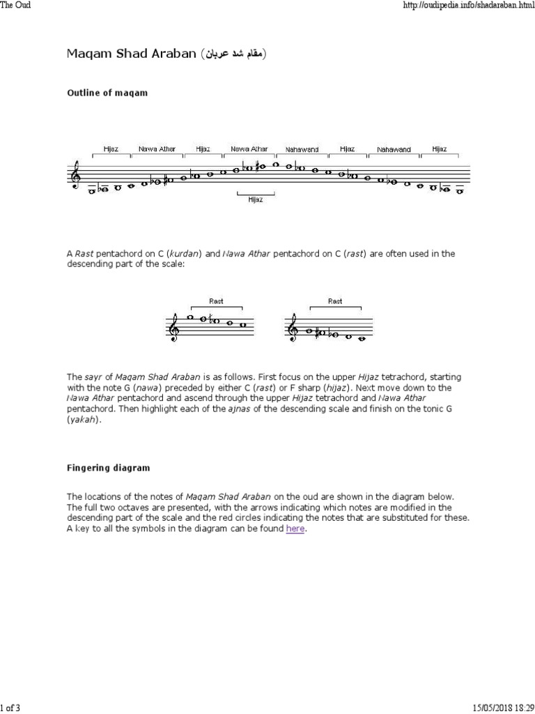 Oud Scales PDF Musicology Pitch (Music)