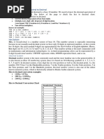 Hexadecimal To Decimal