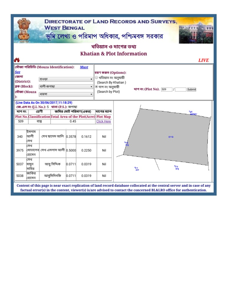 Khatian & Plot Map PDF