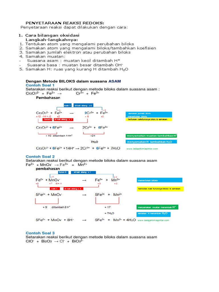 PENYETARAAN REAKSI REDOKs