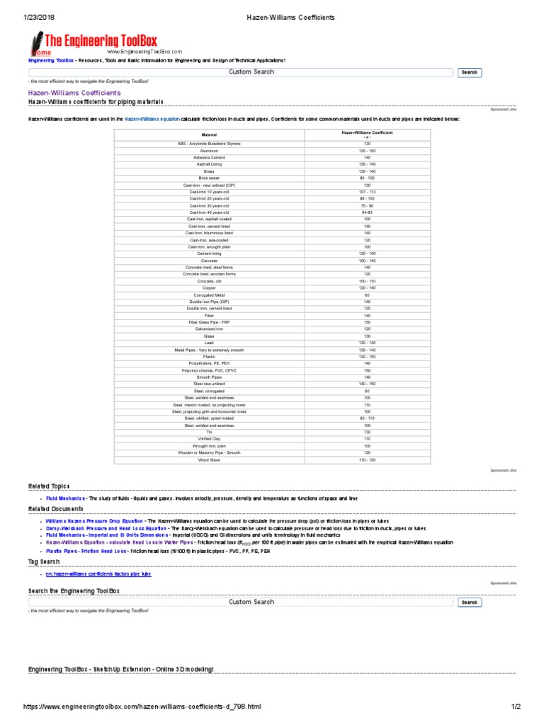 Hazen Williams Coefficients Pipe (Fluid Conveyance) Pressure