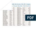 Cell Formatting Exercise