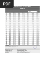 Jadwal Sholat Abadi (Surabaya, Semarang Dan Jakarta) | PDF