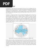 Carta Solar - explicação.docx