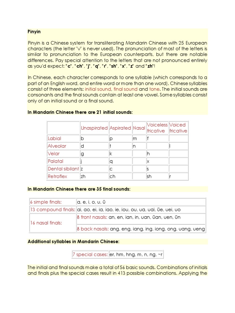 Pinyin Pinyin Tone Linguistics