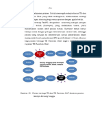 Strategi TemPO untuk menemukan kasus TB dan TB Resistan Obat