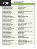 Colacao de Grau Abril 2016 Alunos Aptos Cursos de Formacao Especifica