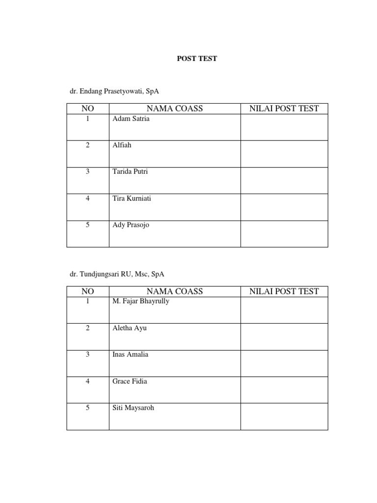 No Nama Coass Nilai Post Test: Dr. Endang Prasetyowati, Spa | PDF