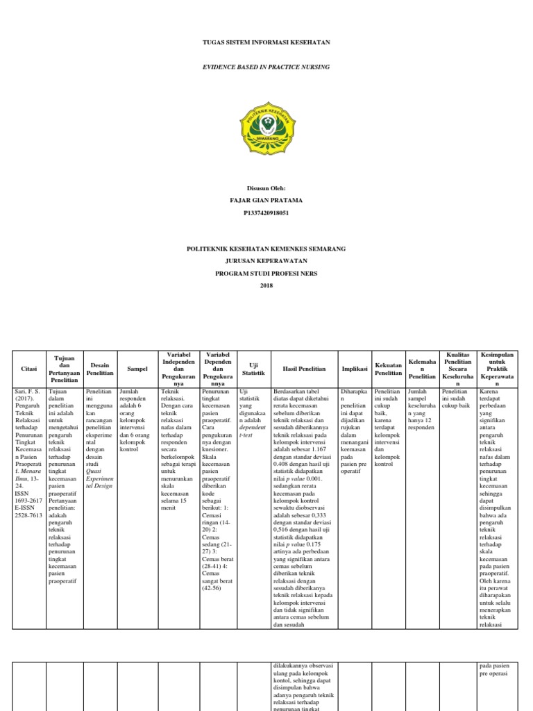 Contoh Analisis Jurnal Ebp Fajar Gian Pratama Pdf