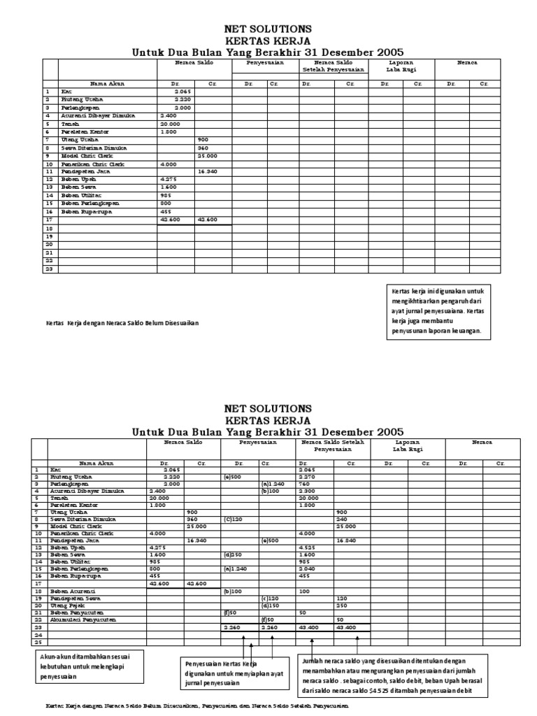 Soal Kertas Kerja