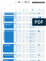 EMMDO Plan Estudios