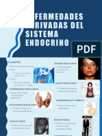 enfermedades del sistema endocrino