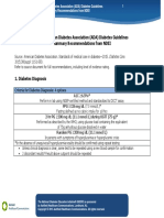 ADA 2015 Summary PDF.pdf