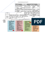 Jungs Model PDF