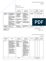 Silabus Kompetensi Kejuruan Mesin