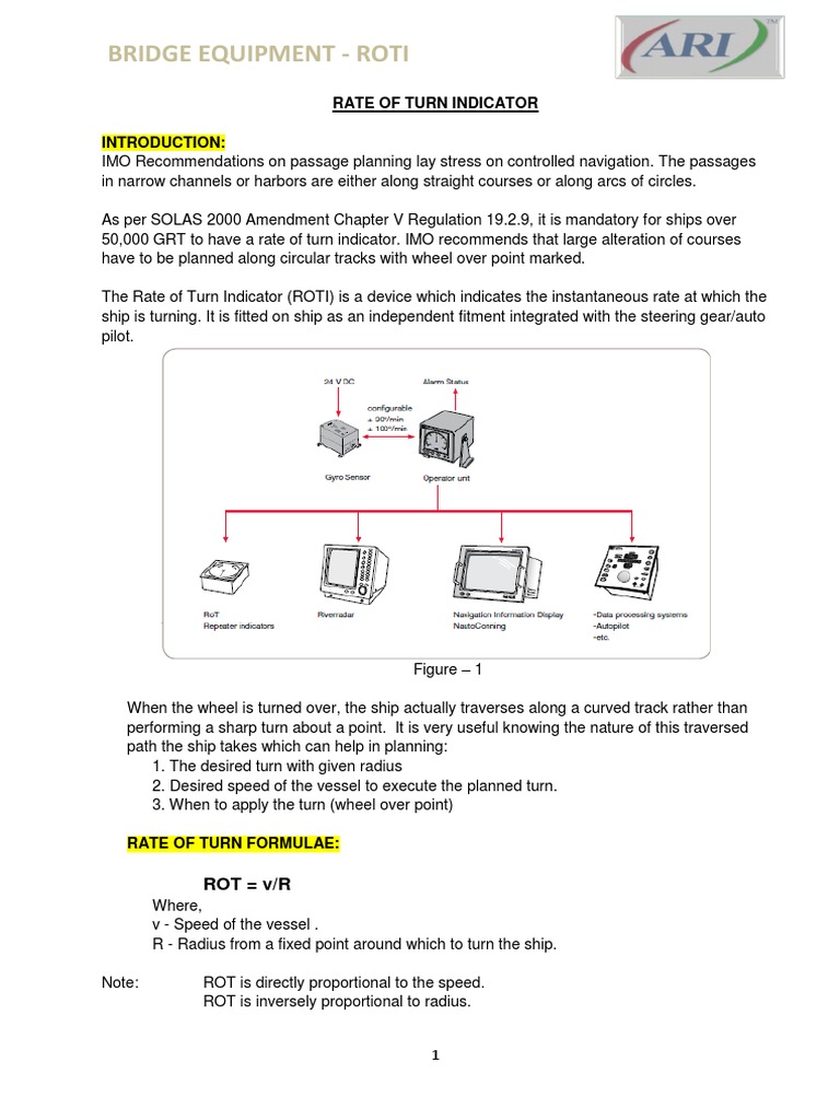 Rate of Turn Indicator Notes PDF Speed Pi