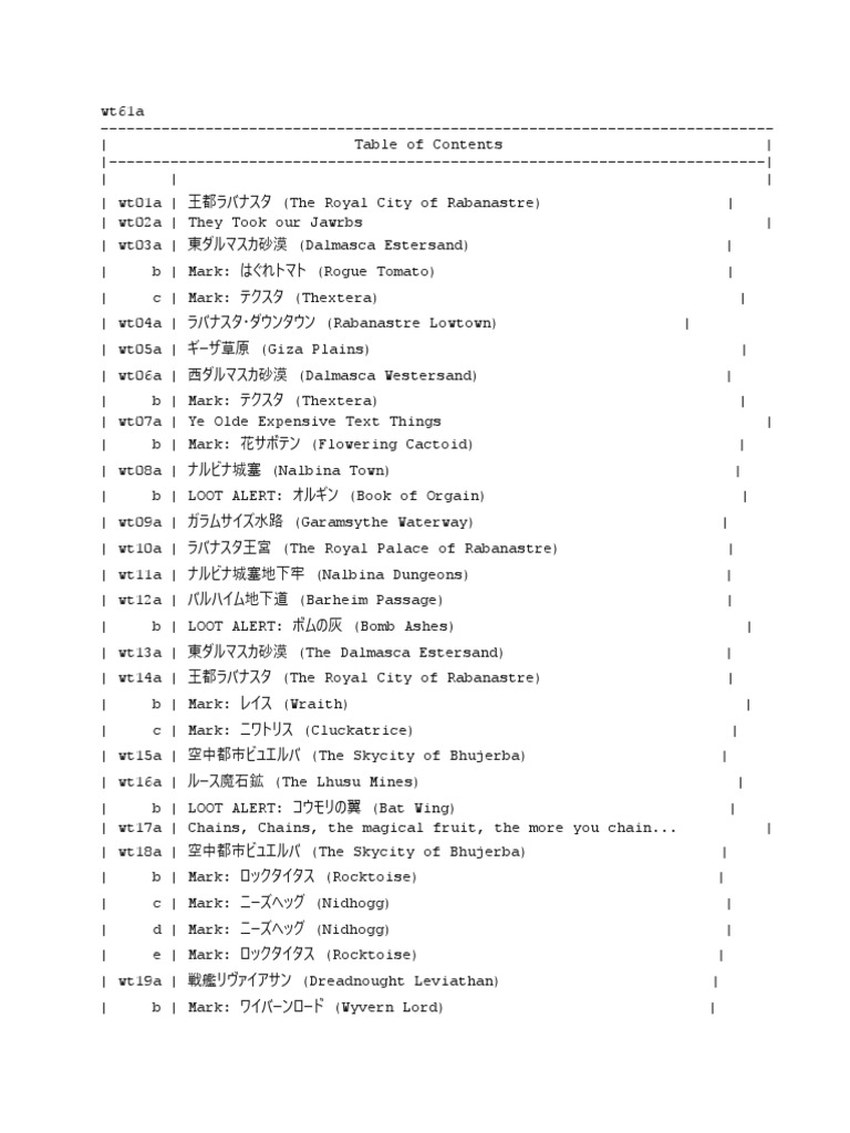 Ffxii Docx