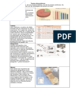 28-03 Textos Discontinuos