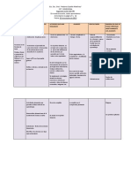 CTE 2° SESIÓN 2013-2014