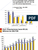 Exposición EEUU