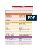 Estructura de HTML