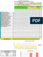 Matriz de Resultados Comunicación - Sec