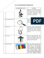 ALAT Alat Praktikum Biologi