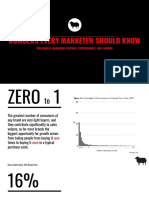 numbers every marketer should know.pdf