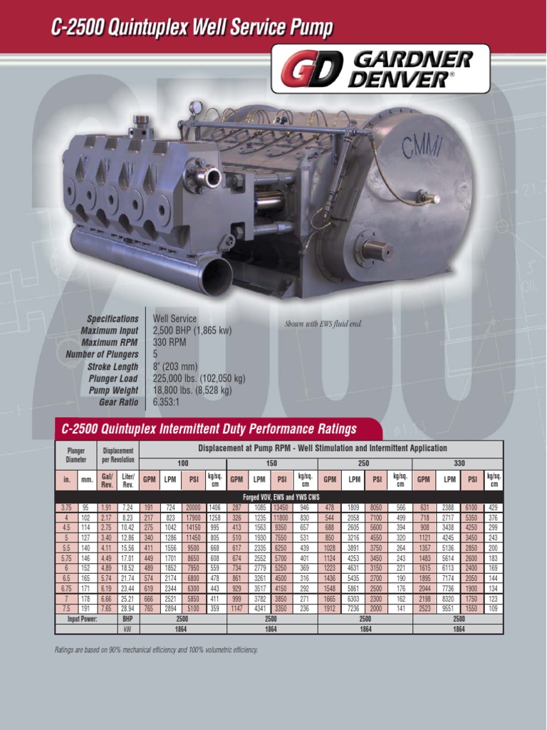 Gardner Denver 1050 C 2500 Quintuplex Well Service Pump | PDF | Valve ...