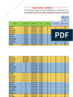 Reporte de Ventas