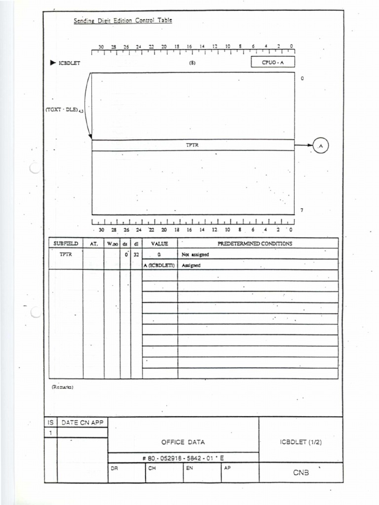Digital Edition Control Table | PDF