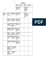 Trvia Schedule