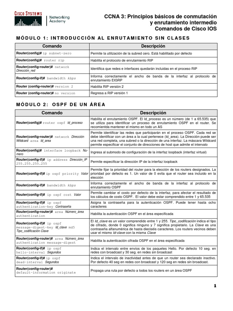 Comandos Basicos Ccna 3 | PDF | Enrutador (Computación) | Transmisión ...