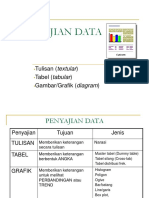 Penyajian Data