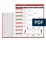 7 Abaqus Conv Guidelines