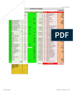 Controle Dos Tanques: Prod Descricao N Tanq Med CH Med VZ Quant Codigo Produto Total