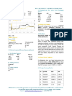 Market Update 17th Aug 2018