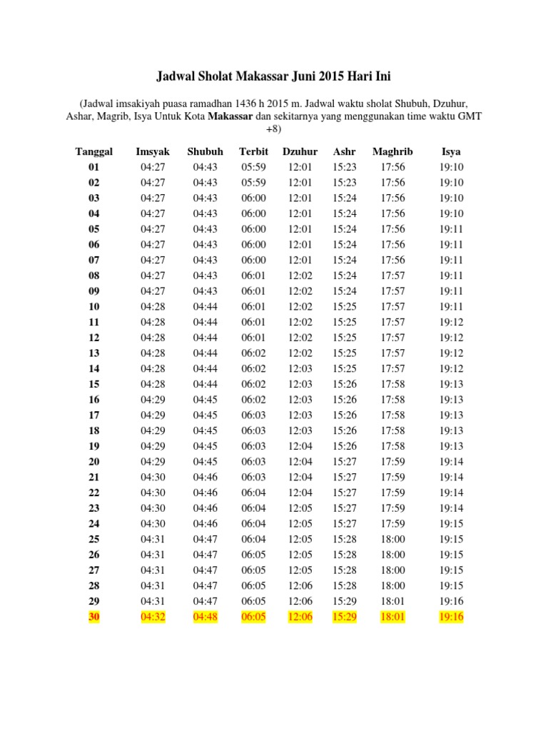 Jadwal Sholat Makassar Juni 2015 Hari Ini