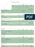 2006 Sprint ST Torque Settings Rev-20100207