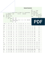 44731675-Current-Carrying-Capacity-ACSR-Conductors.pdf