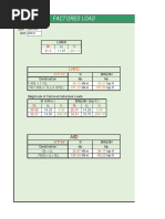 Factored Load: Type: Moment Unit: KN-M Loads