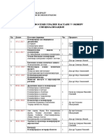 Plan Specijalizacije - IZMENJENI DATUMI