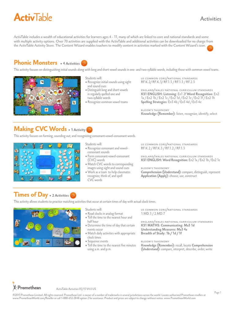ActivTableActivitiesUS PDF | PDF | Area | Teaching Mathematics